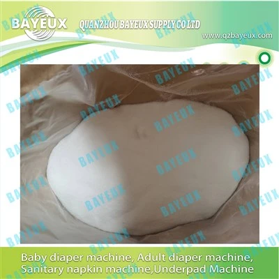 Super Absorbent Polymer For Hygiene Products